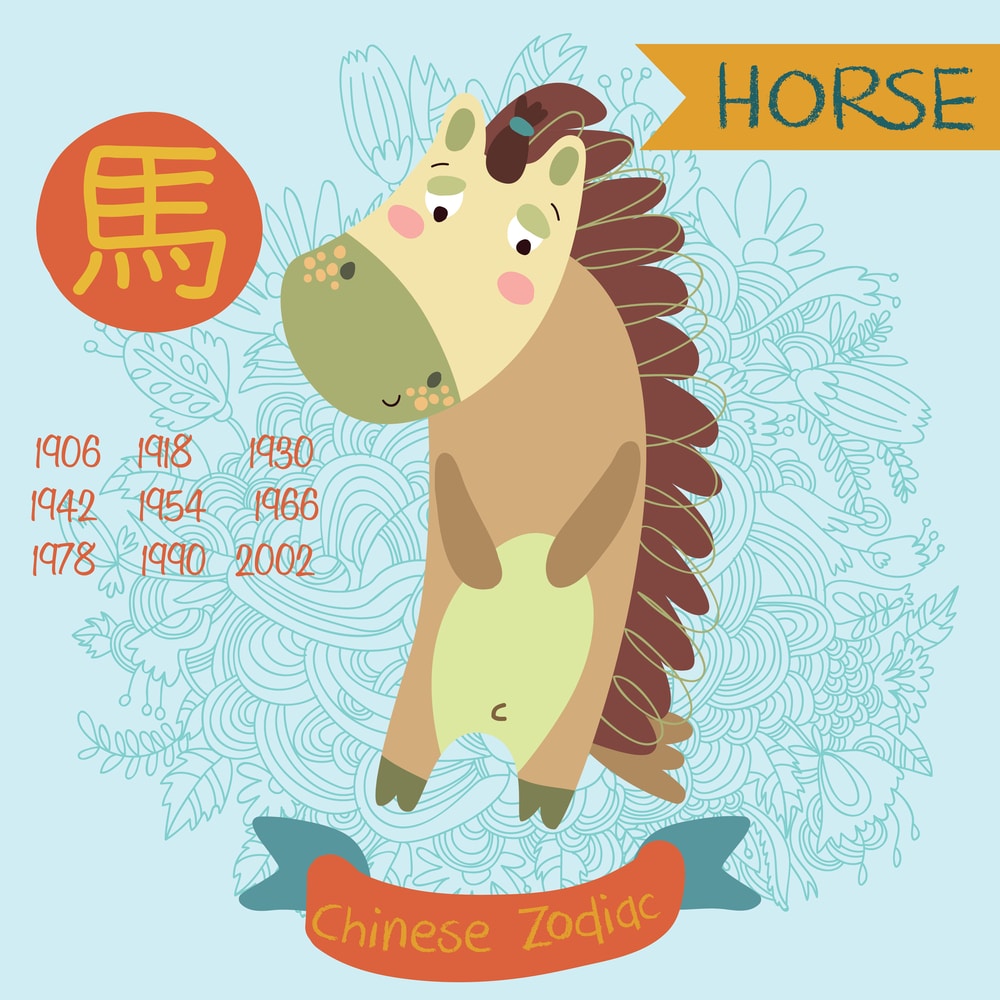 Horoscope du Cheval 2024 