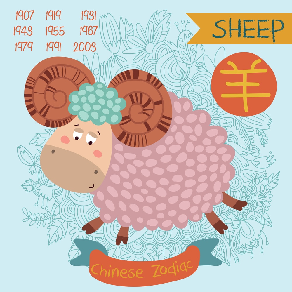 Horoscope Chinois du Mouton 2024 